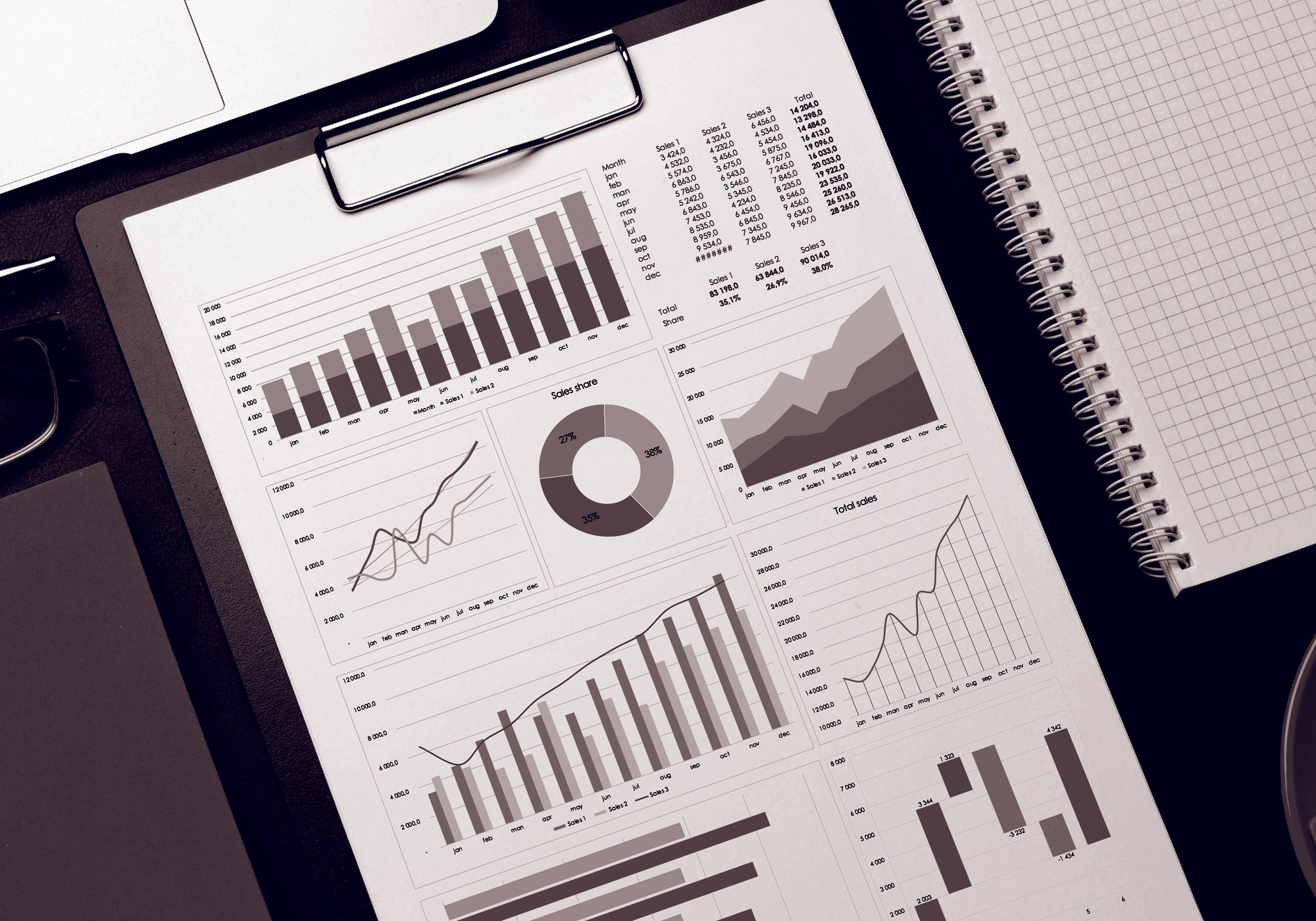 sales and data spreadsheet on a clipboard